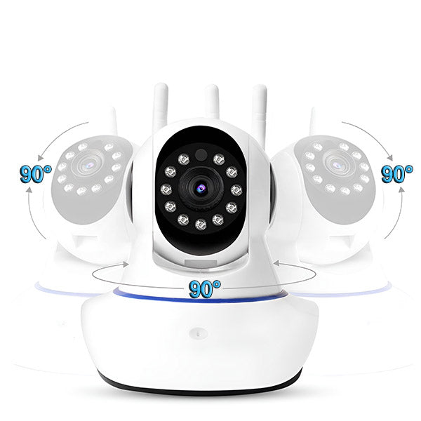 SecureEye – Jeden Moment klar sehen, Tag und Nacht