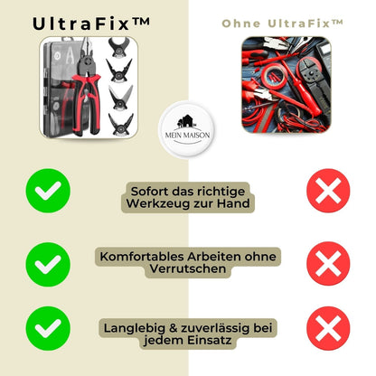 MultiGrip – 5-in-1-Griffwerkzeug für Heimwerkerarbeiten