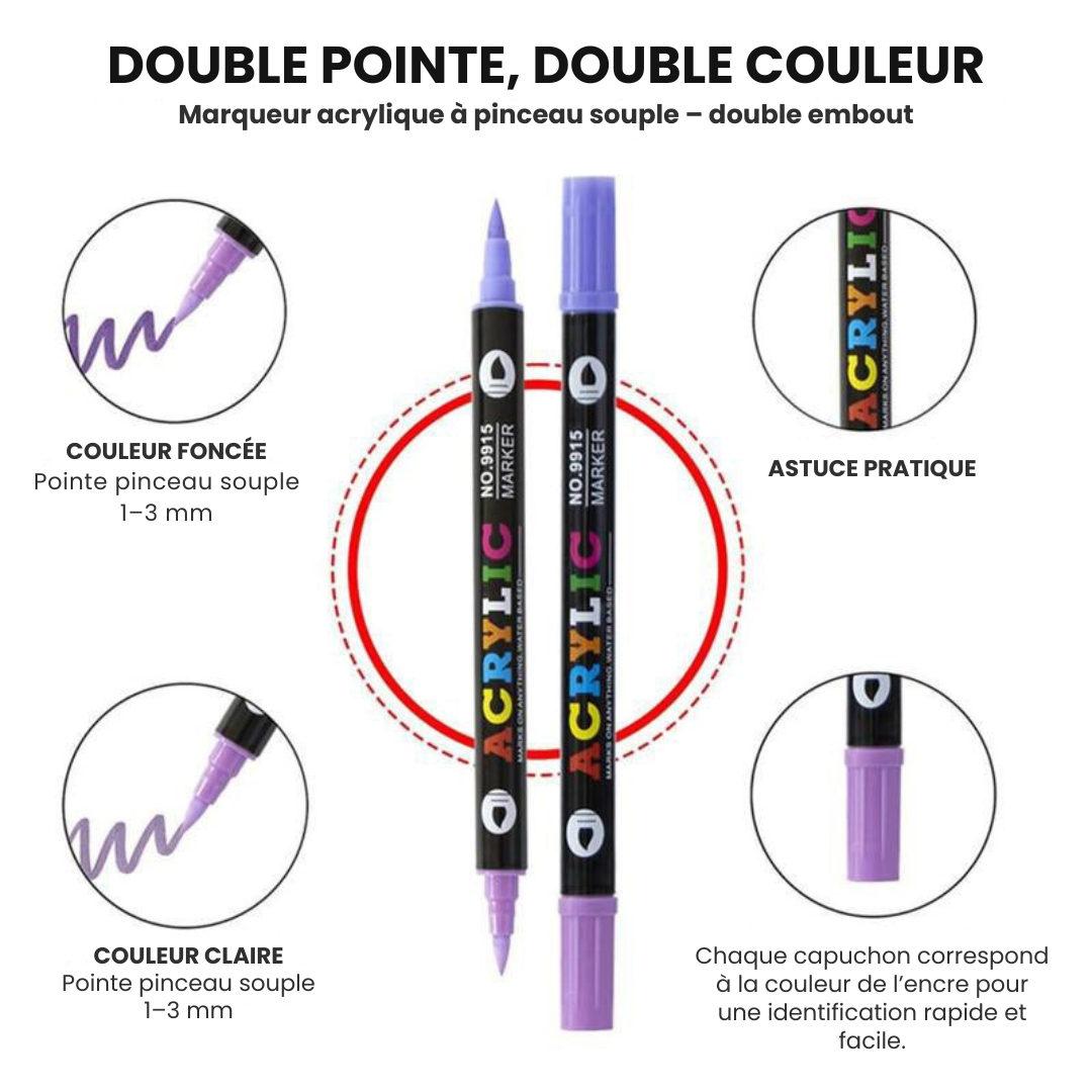 ColorFlow – Acrylmarker-Set für lebendige und präzise Kunstwerke