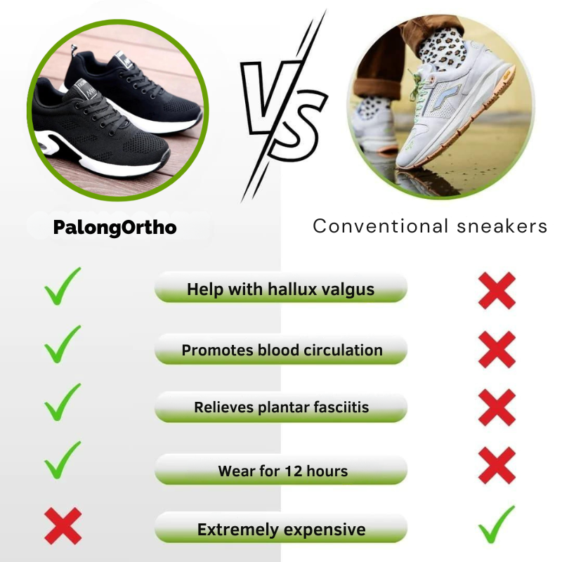 Frank – Ergonomische Schuhe für bequemes, schmerzfreies Gehen