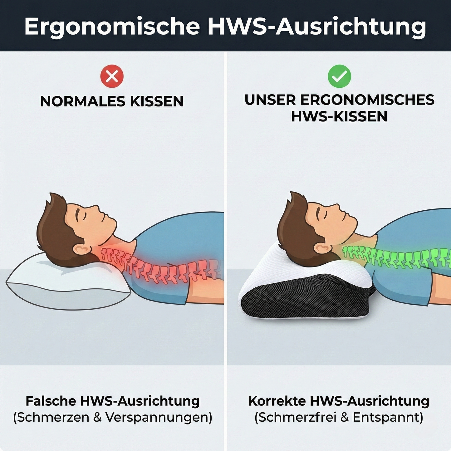 NeckNurture – Schmerzfrei aufwachen mit perfekter Nackenhaltung jede Nacht