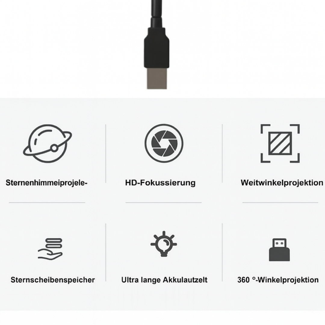 CruiseBeam – Auto-Projektionslampe für magisches Innenraumlicht