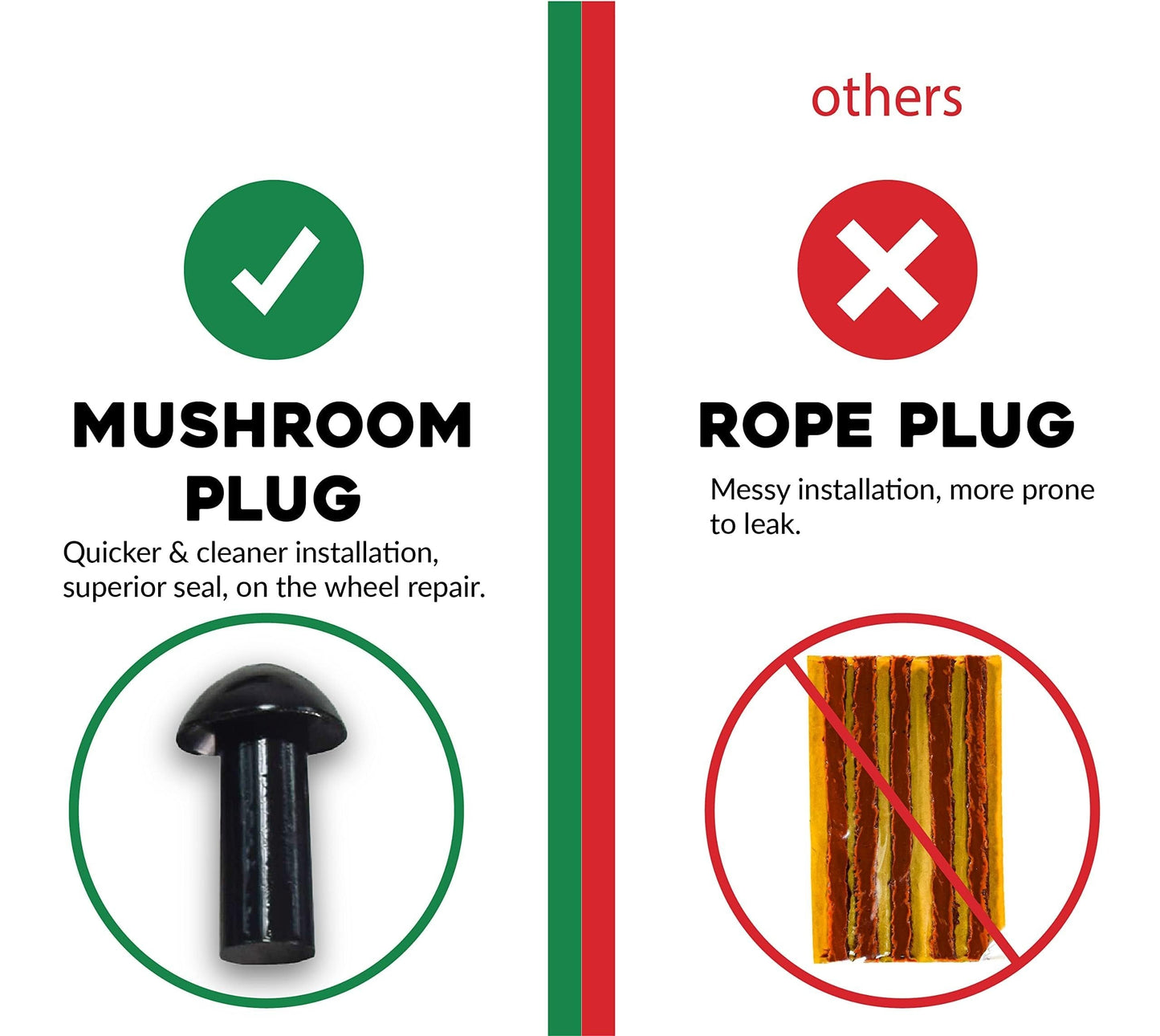 TireMate – Automatisches Reparaturwerkzeug für schlauchlose Reifen zur Pannenhilfe