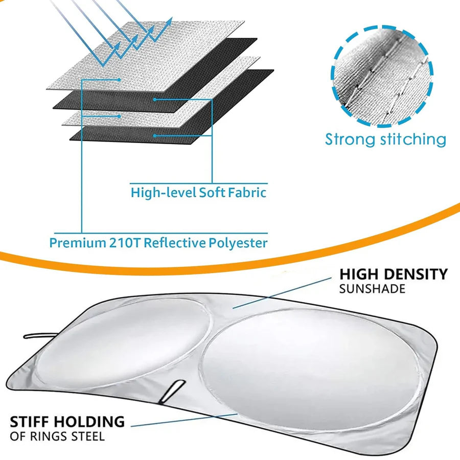 SunShade – Premium Autosonnenblende mit UV und Hitzeschutz