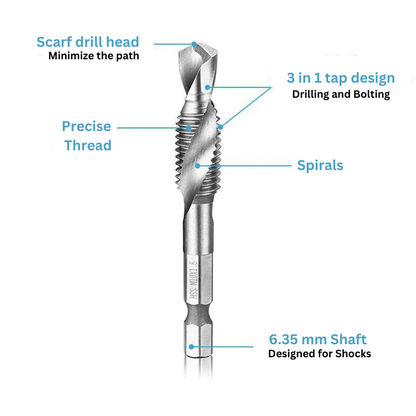 DrillMate – Multifunktionales Stufenbohrer-Set für Heimwerker und Reparaturen