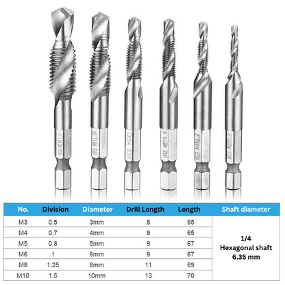DrillMate – Multifunktionales Stufenbohrer-Set für Heimwerker und Reparaturen