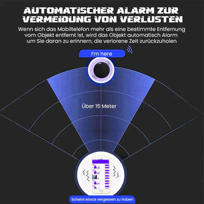 SafeMagnet - Sofortiges Verfolgen und Schützen, was am wichtigsten ist