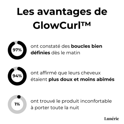 WaveMagic – Lockenwickler ohne Hitze für mühelose Locken über Nacht