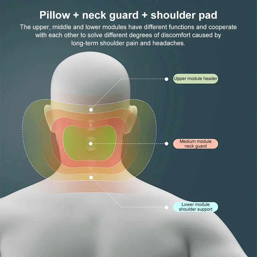 RideGuard – Ergonomisches Autositzkissen für schmerzfreie Fahrten