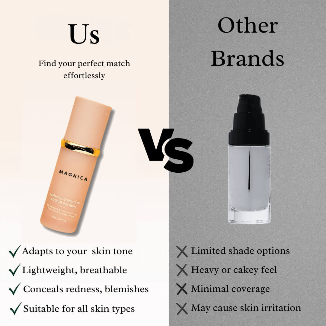 VelvetGlow – Geschmeidige, samtige Foundation für ein natürlich makelloses Deckkraft-Ergebnis