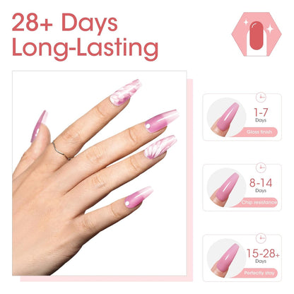 EasyNails Kit™ - Dein Nagelsalon in deinem Haus!