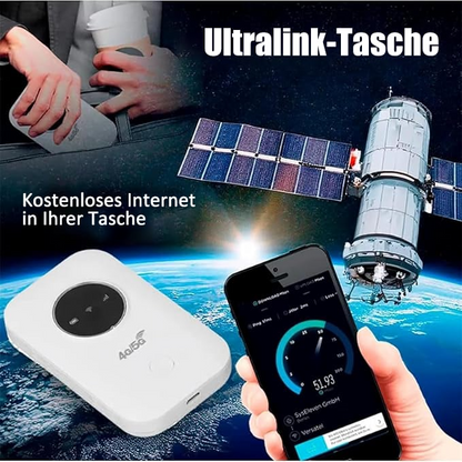 ConnectJet – Überall online bleiben mit schnellem, stabilem 4G-WLAN