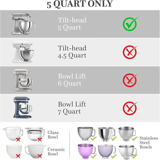 MixShield – Silikoneinsatz für sauberes Arbeiten mit dem 4,7-Liter-Standmixer