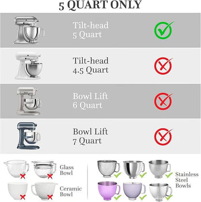 MixShield – Silikoneinsatz für sauberes Arbeiten mit dem 4,7-Liter-Standmixer