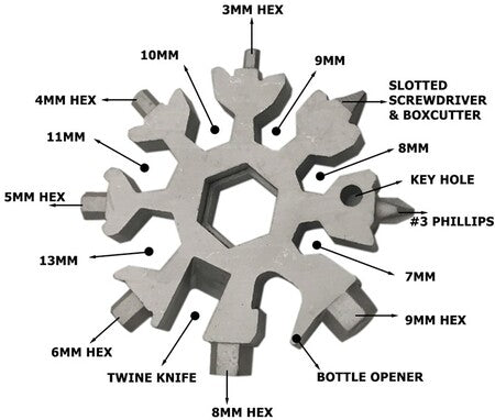 FixGear - 18-in-1 Kompaktes Werkzeug für Sofortreparaturen überall