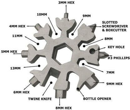 FixGear - 18-in-1 Kompaktes Werkzeug für Sofortreparaturen überall