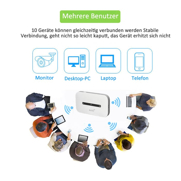 ConnectJet – Überall online bleiben mit schnellem, stabilem 4G-WLAN