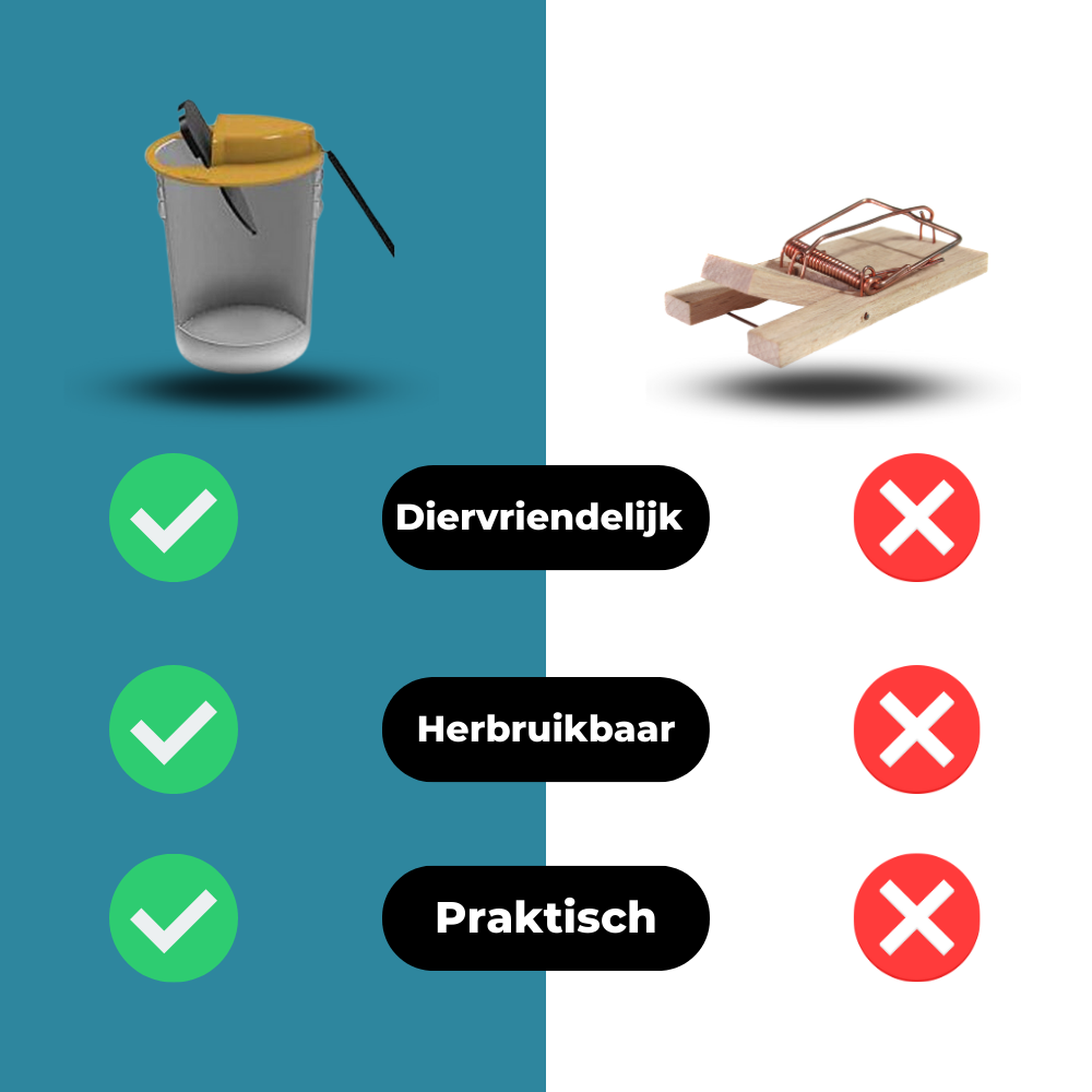 EcoCatch – Automatische Mausefalle mit Eimer und tierfreundlicher Rückstellung