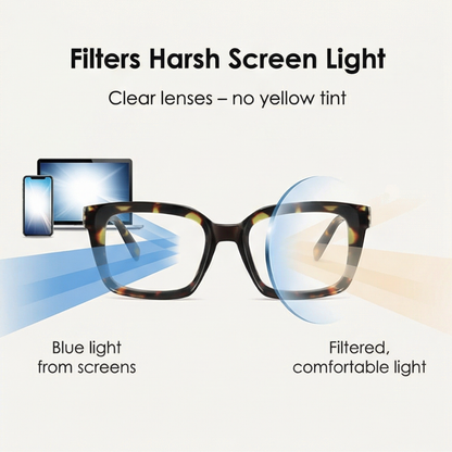 ClearSight – Beenden Sie die Augenbelastung und genießen Sie den ganzen Tag scharfes, komfortables Sehen