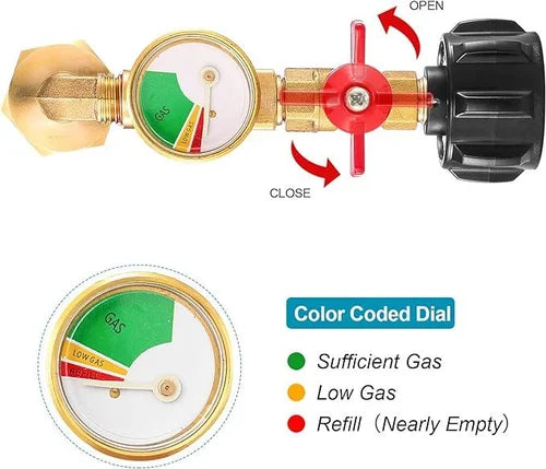 GaugeFlex – Mühelose präzise Propan-Nachfüllungen jedes Mal
