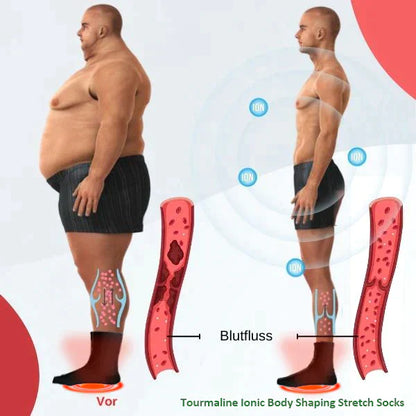 SlimFlex – Ionische Body Shaping Stretch-Socken für Gesundheit und Erleichterung