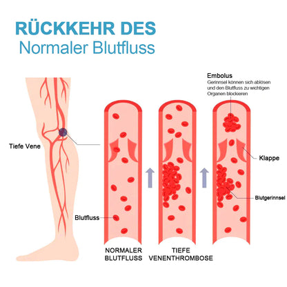 SlimFlex – Ionische Body Shaping Stretch-Socken für Gesundheit und Erleichterung
