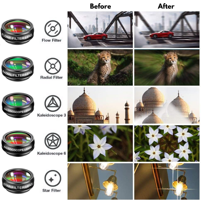 ClearVue - Erfassen Sie mühelos atemberaubend scharfe Fotos und Videos
