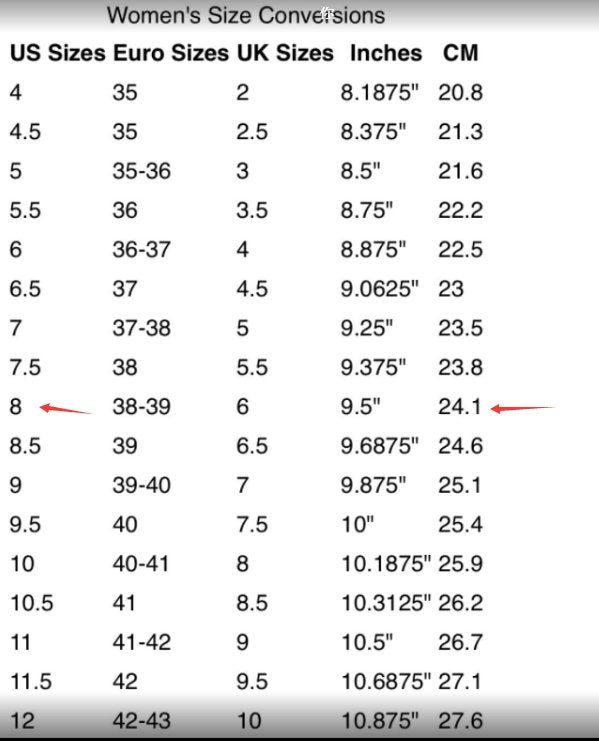 Havanna – Bequeme Schuhe für korrekte Körperhaltung und Schmerzlinderung