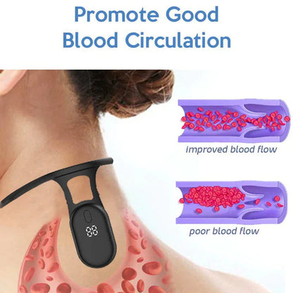 NeckRelief – Tragbares Gerät gegen Lymphatische Stauung