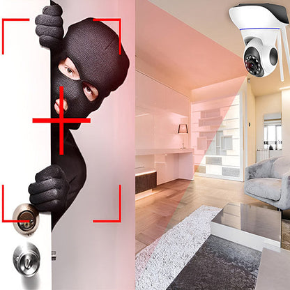 SecureEye – Jeden Moment klar sehen, Tag und Nacht
