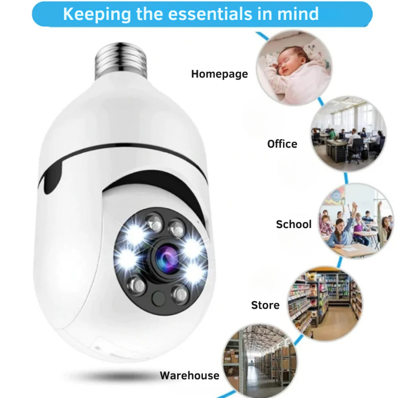 LensBeam – 360° drehbare Sicherheitskamera für vollständige Raumansicht