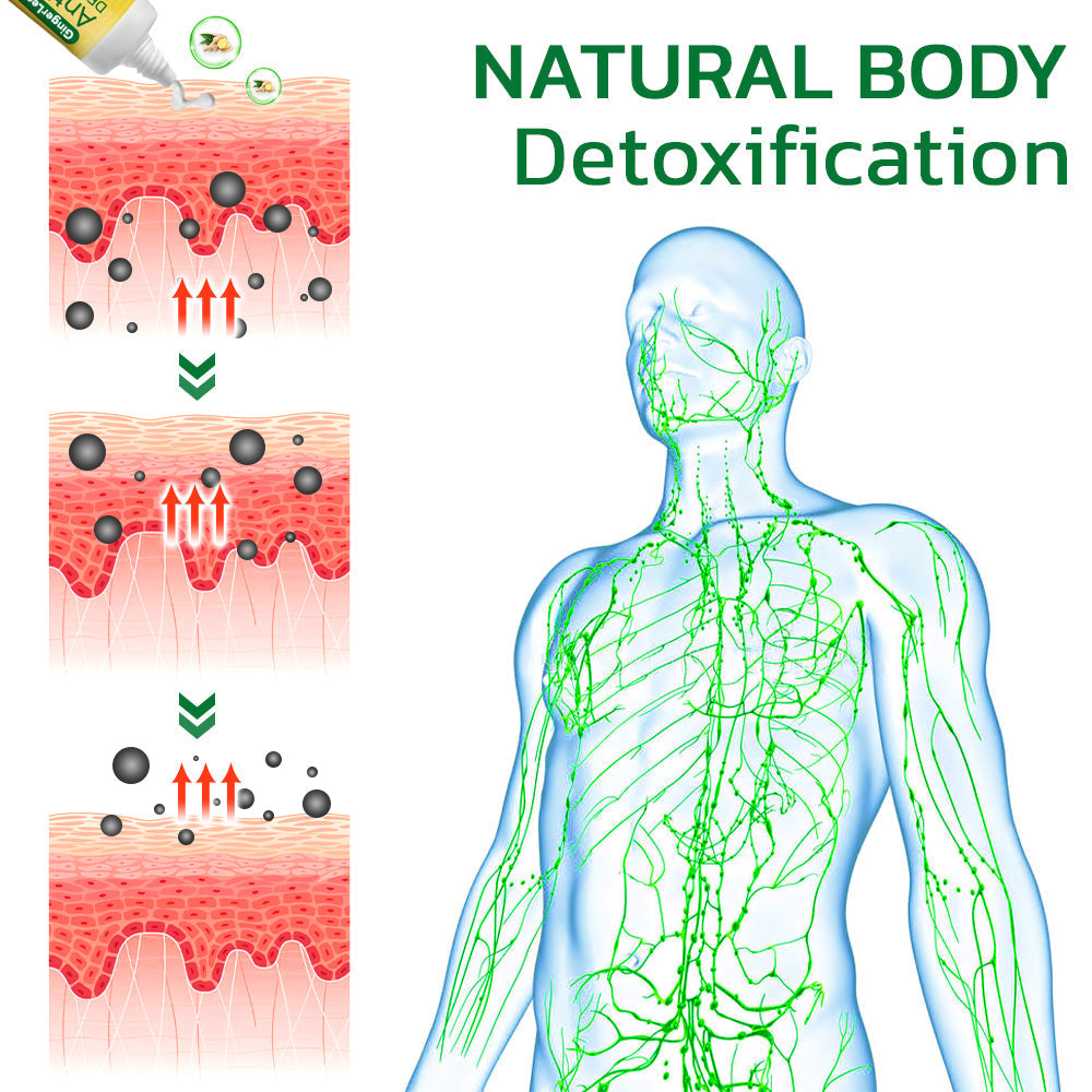 DetoxRelief – Balsam gegen Schwellungen zur Regeneration von Beinen und Körper