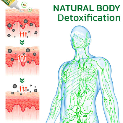 DetoxRelief – Balsam gegen Schwellungen zur Regeneration von Beinen und Körper