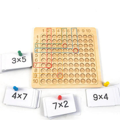 ThinkPlay – Montessori Inspiriertes Brettspiel für Lernen und Spaß