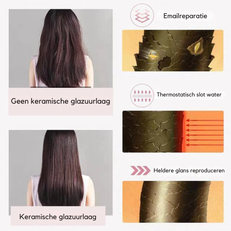 Bella – Mini-Lockenstab für schnelle und schöne Locken