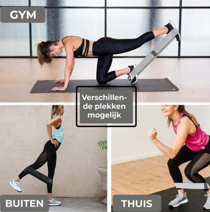 PowerBands – Widerstandsbänder für Ganzkörpertraining