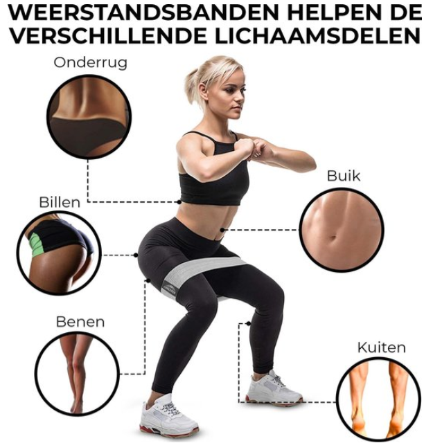 PowerBands – Widerstandsbänder für Ganzkörpertraining