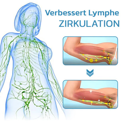 Vitalize™ – Nicht-invasive Fettreduzierung