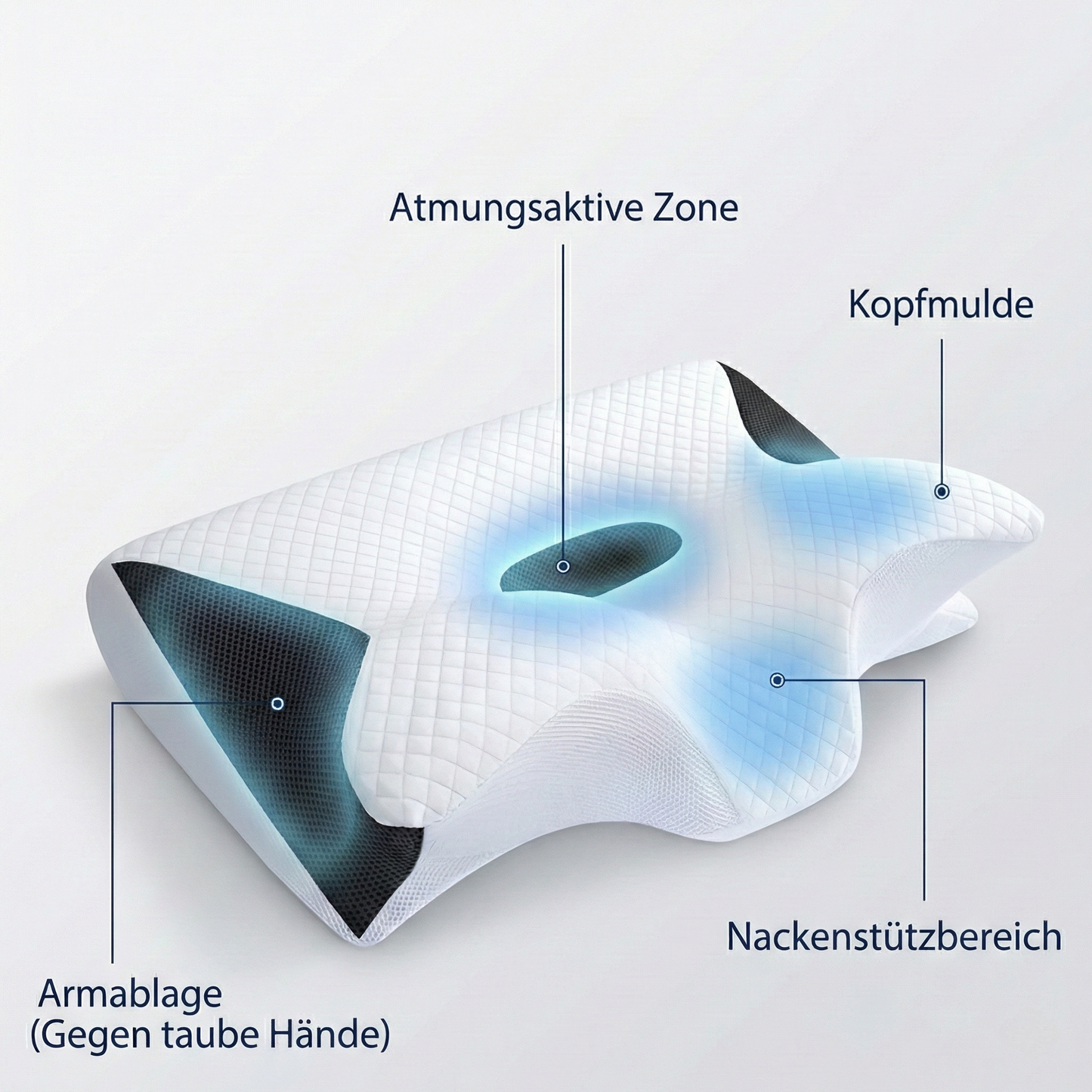 NeckNurture – Schmerzfrei aufwachen mit perfekter Nackenhaltung jede Nacht