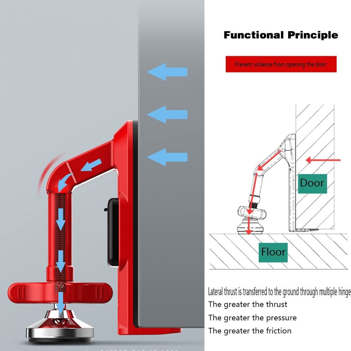 LockMate – Portable personal safety lock with high-sensitivity alarm