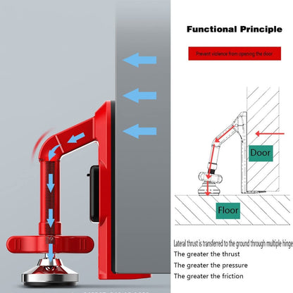 LockMate – Portable personal safety lock with high-sensitivity alarm