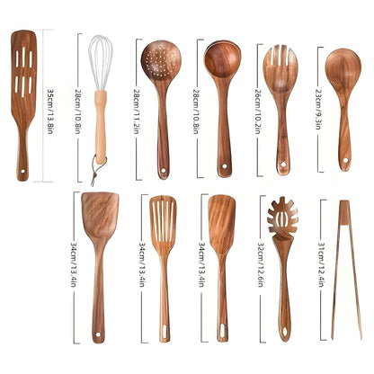 WoodCrafters – Geschirr schützen & jedes Mal wie ein Profi kochen