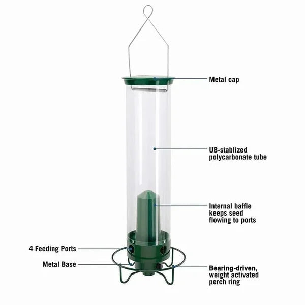 FeatherFeast – Eichhörnchensicheres Vogelfutterhaus mit drehbarem Abwehrmechanismus