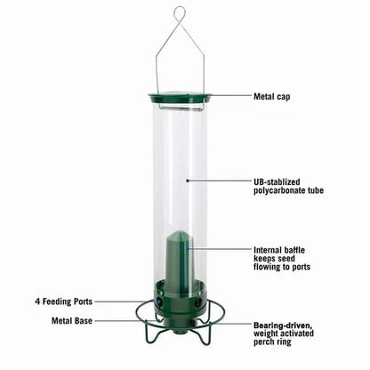 FeatherFeast – Eichhörnchensicheres Vogelfutterhaus mit drehbarem Abwehrmechanismus