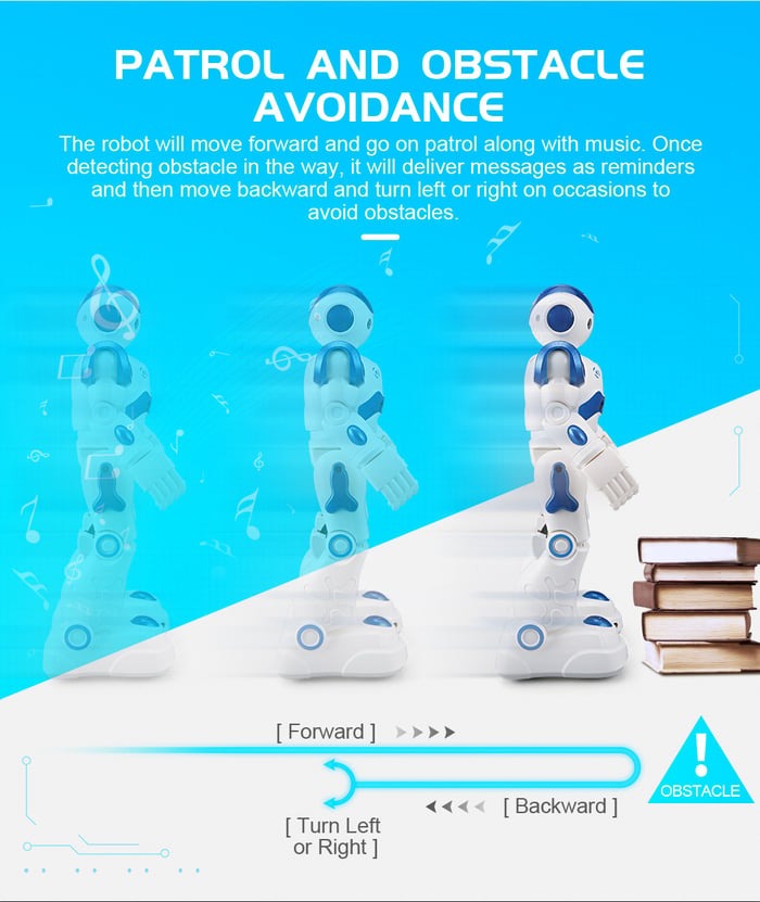 ThinkBot – Interaktives, intelligentes Roboterspielzeug zum Lernen und Spielen für Kinder