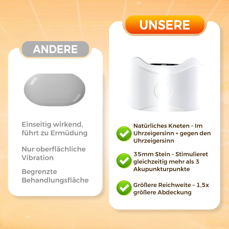 CoreEase - Sofortige Linderung bei angespannten Bauchmuskeln und fördert eine sanfte Verdauung