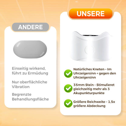 CoreEase - Sofortige Linderung bei angespannten Bauchmuskeln und fördert eine sanfte Verdauung