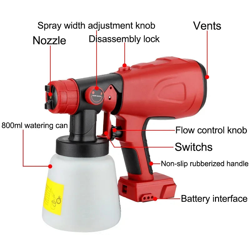 PaintMaster – Leichte Lackierpistole für makelloses Finish