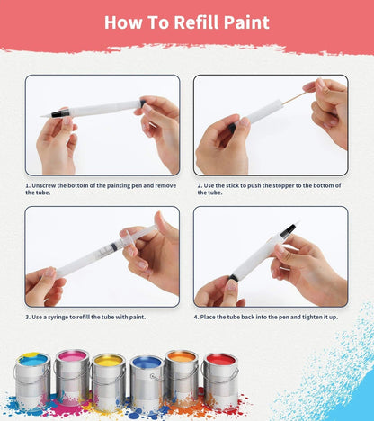 BrushFill – Präzisionspinselstift für Lackreparaturen zum Ausbessern