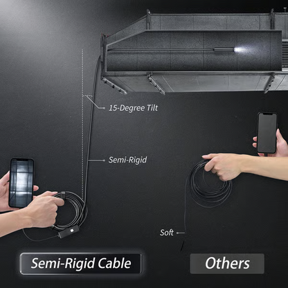 ScopeX – Endoskop-Inspektionskamera mit HD 1080p und LED-Beleuchtung
